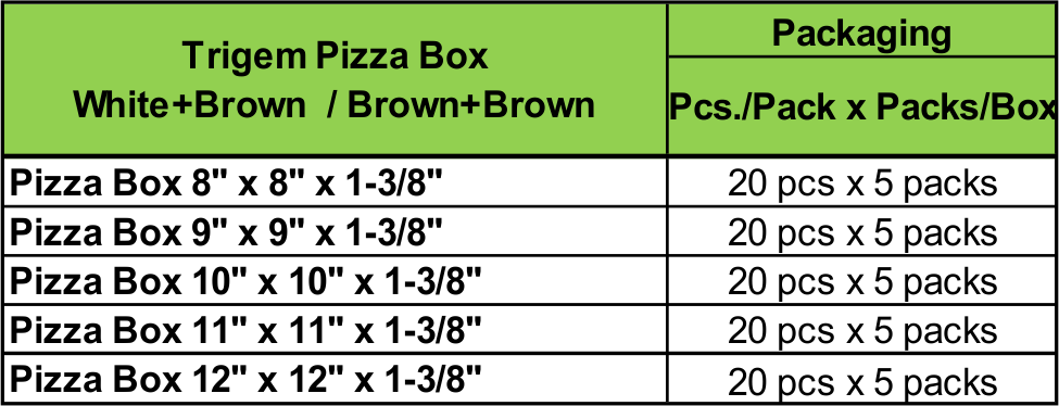 01 TRIGEM Pizza Box
