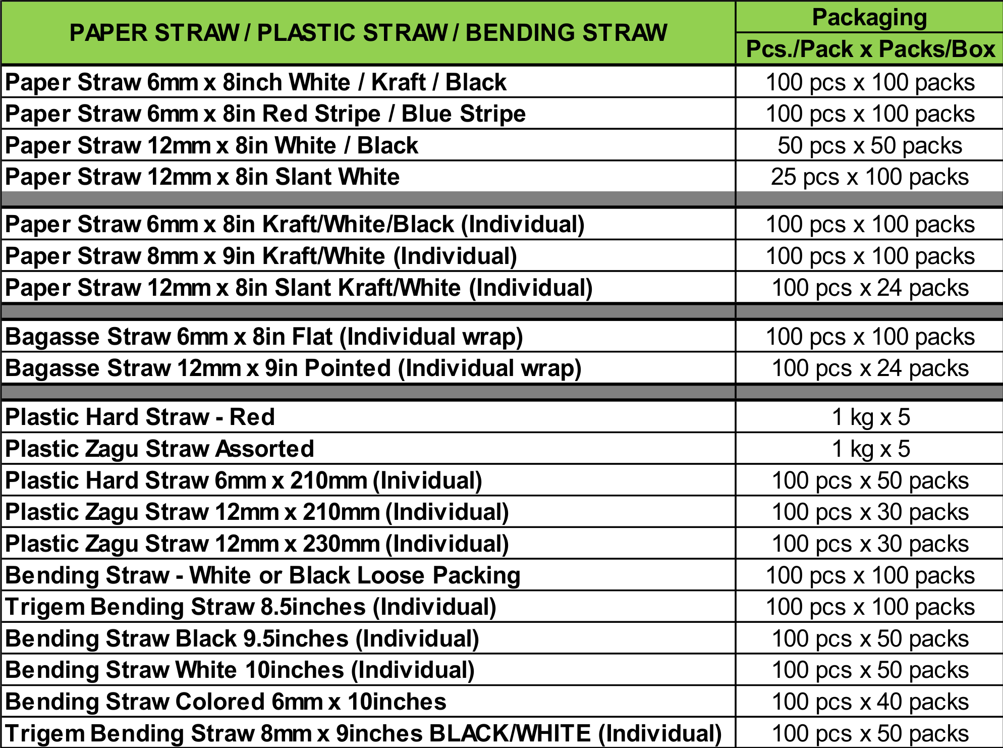Paper, Plastic, Bending Straws