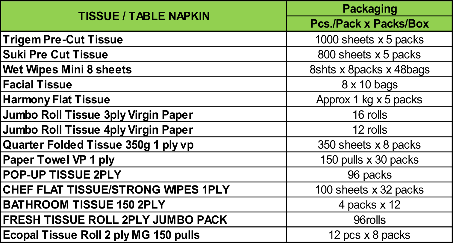 01 Tissue - Table Napkins
