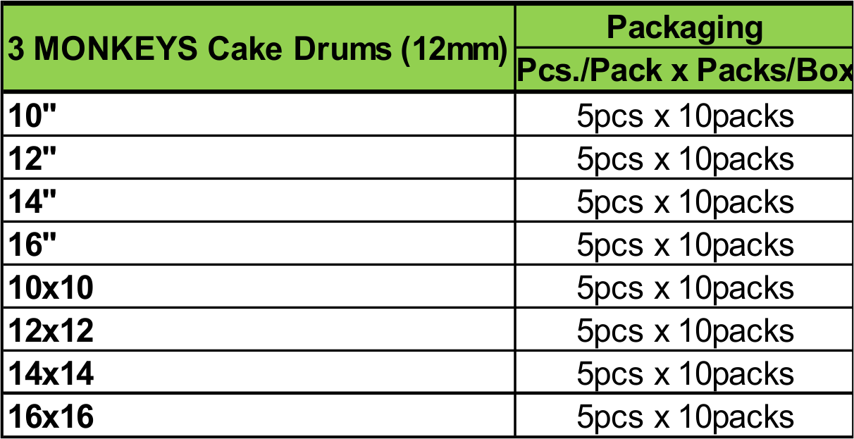01 Cake Boards