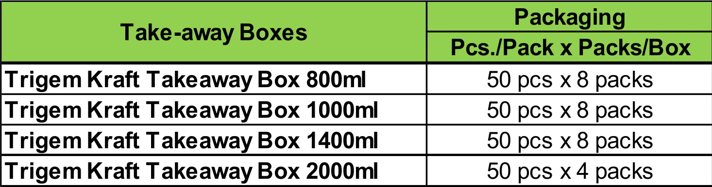 01 Take-away Boxes