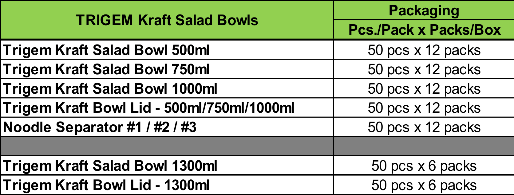 TRIGEM Kraft Salad Bowls