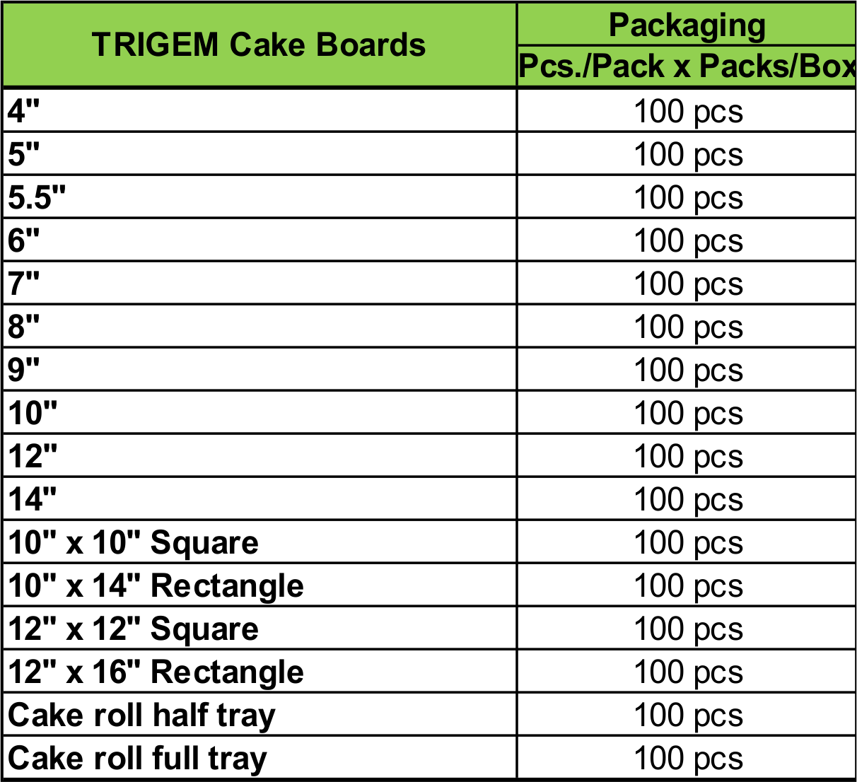 01 Cake Boards