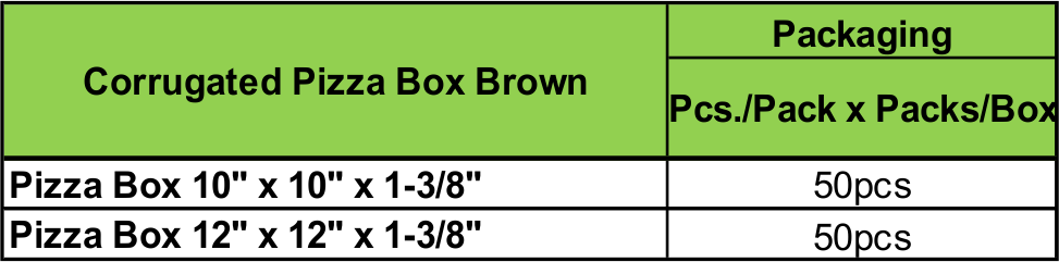 03 Corrugated Pizza Box Brown