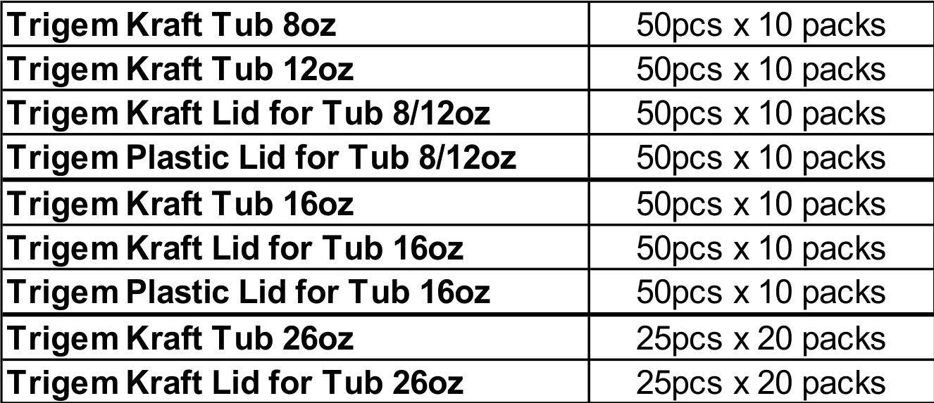 05 TRIGEM Kraft Tub